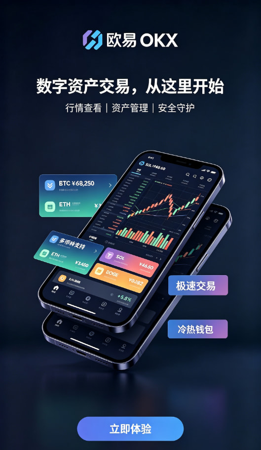 欧交易所app官网安卓充值交易